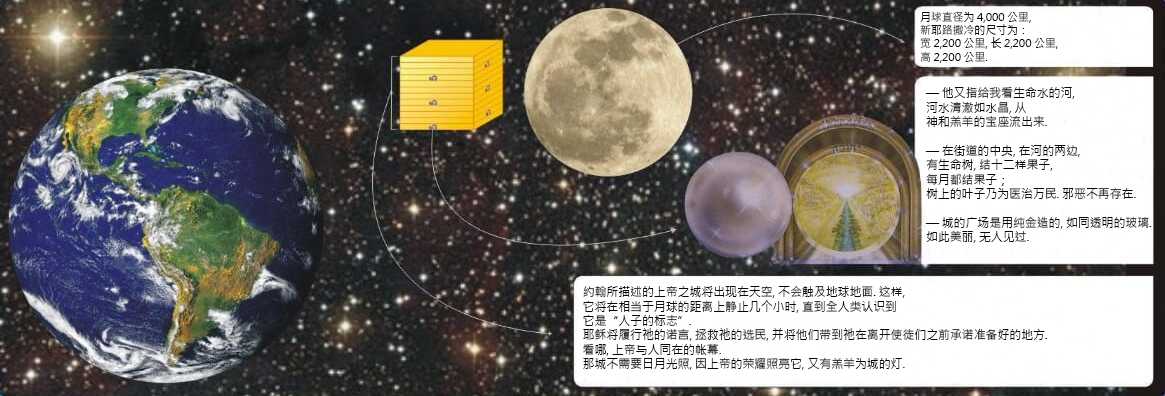 inicial-cabecalho-ch