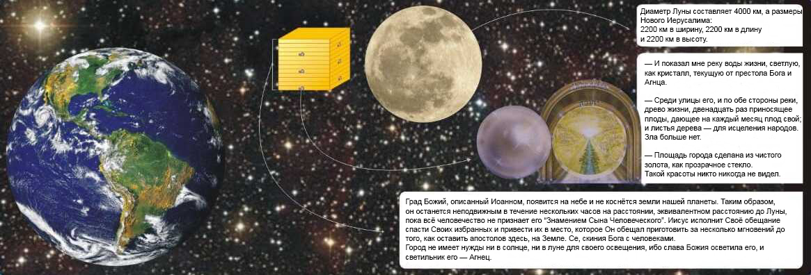 inicial-cabecalho-ru